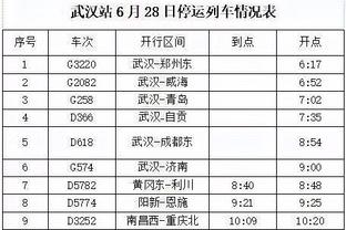 队报：若欧冠出局姆巴佩可能被放上看台，拒续约被卡塔尔视为背叛